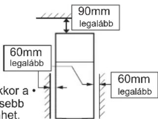 90mm legalább 60mm legalább skor a sebb het. 60mm legalább
