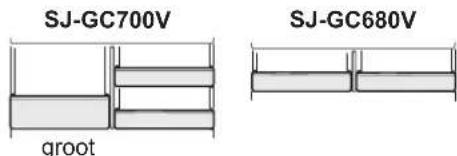 SJ-GC700V groot SJ-GC680V