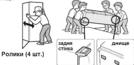 Ролики (4 шт.) задня стінка днище