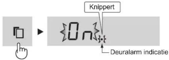 Knippert Deuralarm indicatie