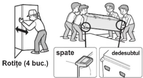 Rotite (4 buc.) spate dedesubtul