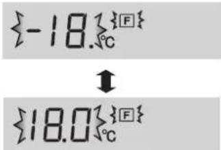 -18.℃ ↓ -18.0℃