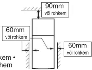 90mm või rohkem 60mm või rohkem 60mm või rohkem kem • hem
