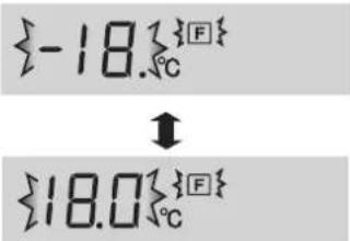 -18.℃ ↓ -18.0℃