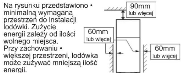 Na rysunku przedstawiono • minimalną wymaganą przestrzeń do instalacji lodówki. Zużycie energii zależy od ilości wolnego miejsca. Przy zachowaniu • większej przestrzeni, lodówka może zużywać mniejszą ilość energii.