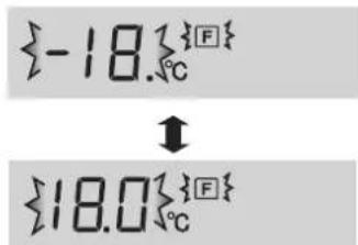 -18.3c ↓ -18.0c