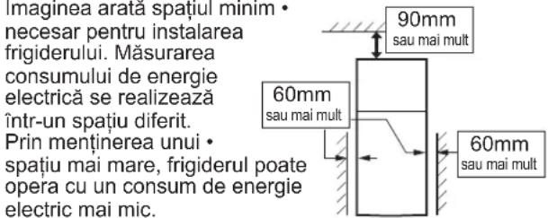 Imaginea arata spațiul minim • necesar pentru instalarea frigiderului. Măsurarea consumului de energie electrică se realizează într-un spațiu diferit. Prin menținerea unui • spațiu mai mare, frigiderul poate opera cu un consum de energie electric mai mic.