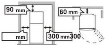 90 mm 60 mm mm 300 mm300