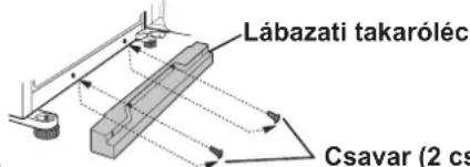 Lábazati takaróléc Csavar (2 cs)