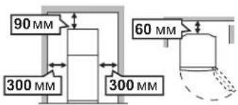 90 MM 300 MM 300 MM 60 MM