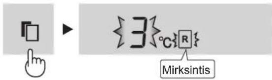 3°C R Mirksintis