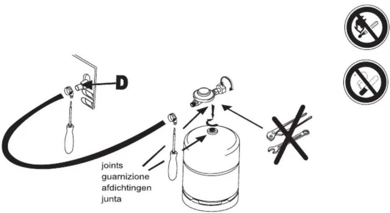 D joints guarnizione afdichtingen junta X No Smoking No Smoking