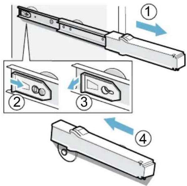 Technical diagram showing four-step assembly of a mechanical device with labeled components and directional arrows indicating motion.