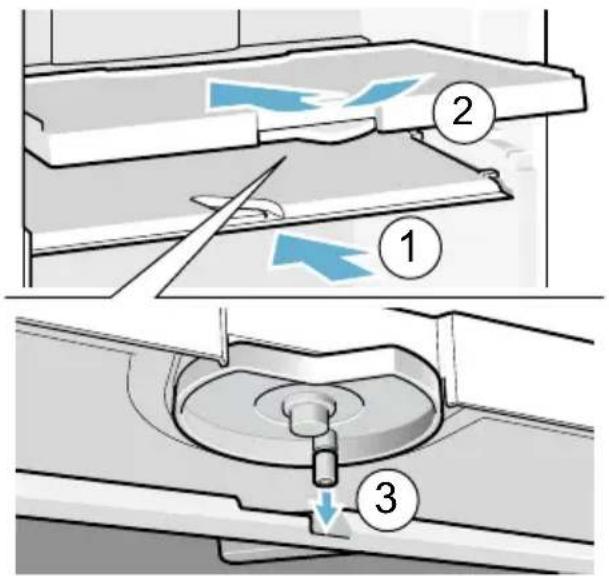 Technical diagram showing three steps of a mechanical or fluid system operation, labeled 1, 2, and 3 with directional arrows indicating flow.
