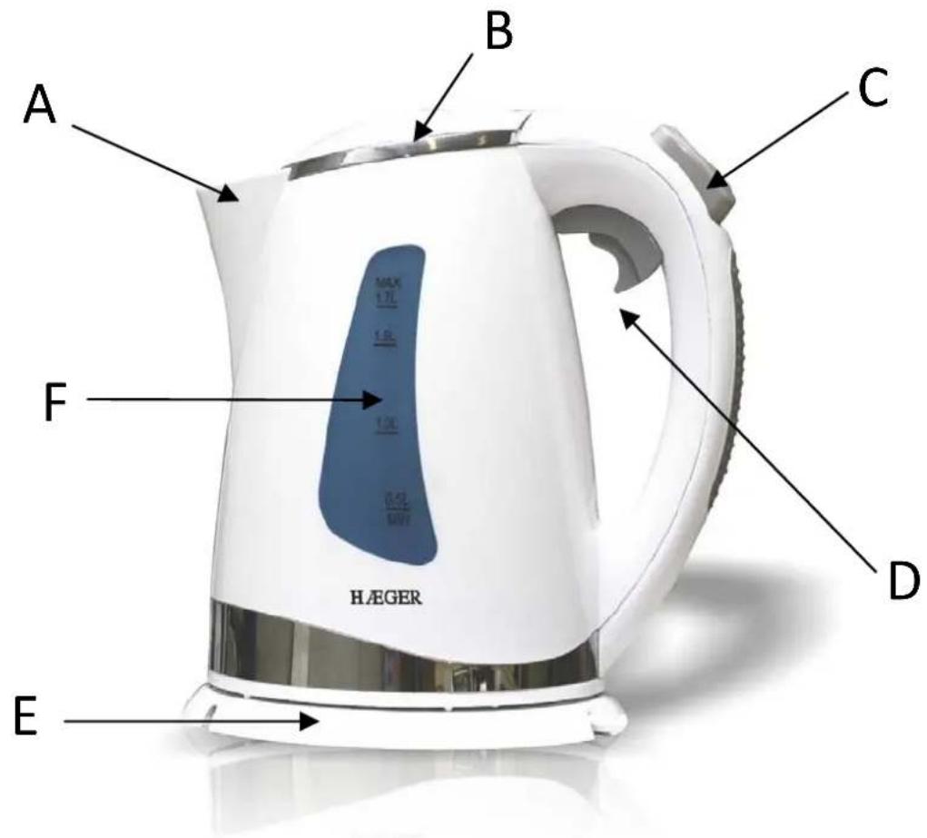 A B C F MAX 1.0L 1.0L 1.0L 0.5L HÆGER D E