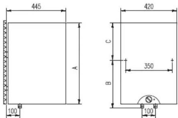 445 A 100 420 C 350 B 100