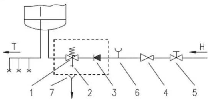 graph LR A["Top Tank"] --> B["Valve"] B --> C["Flow Line 1"] C --> D["Valve 2"] D --> E["Flow Line 3"] E --> F["Valve 4"] F --> G["Flow Line 5"] G --> H["Return Line H"] style A fill:#f9f,stroke:#333 style H fill:#f9f,stroke:#333