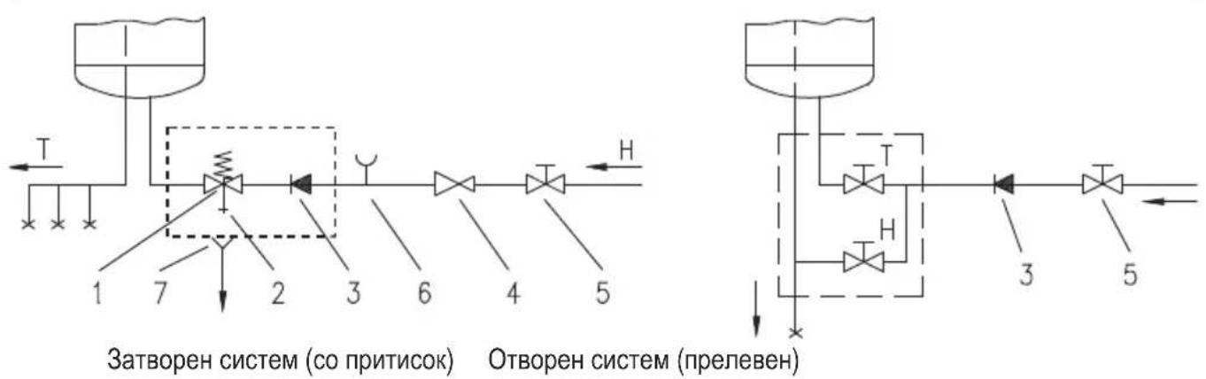 graph TD A["Water System"] --> B["1"] B --> C["2"] C --> D["3"] D --> E["4"] E --> F["5"] G["Ostoveren System"] --> H["3"] H --> I["5"] style A fill:#f9f,stroke:#333 style G fill:#f9f,stroke:#333 style H fill:#f9f,stroke:#333