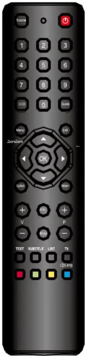Source, 1 2 3, 4 5 6, 7 8 9, ECO, 0, Guide, Menu, Zoom, Zoom, Edit, OK, Option, Return, +, V, -, Info, +, P, -, Mute, TEXT, SUBTITLE, LIST, TV, CD, Lang