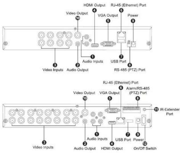 Night Owl B-F900-81-4 - DVR Diagrams - 2