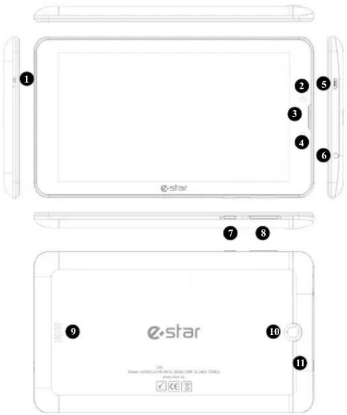 1 2 3 4 5 6 e-star 7 8 9 e-star 10 11 © Star eStar (L) 10.000 GB 1000 GB 1000 GB 1000 GB © Star eStar (L) 10.000 GB 1000 GB 1000 GB