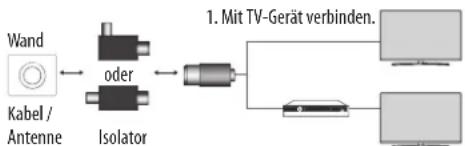 LG 65UH950V - HINWEIS - 4