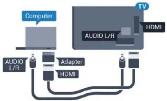 graph TD A["Computer"] --> B["TV"] B --> C["AUDIO L/R"] C --> D["Adapter"] D --> E["HDMI"] E --> F["+"] G["AUDIO L/R"] --> H["+"] I["+"] --> J["+"] K["+"] --> L["+"]