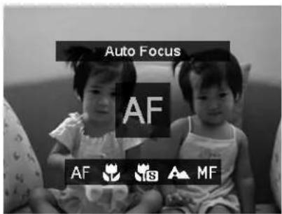 Auto Focus AF AF is A MF
