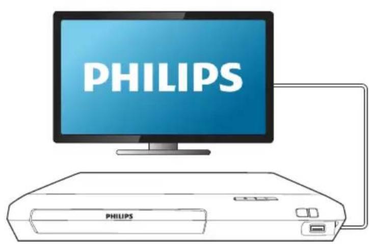 PHILIPS PHILIPS