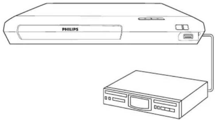 Line drawing of a Philips air conditioner unit connected to a CD-ROM (no text or symbols on the device itself)