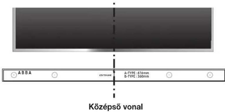 ABBA CENTERLINE A-TYPE : 616mm B-TYPE : 360mm Középső vonal