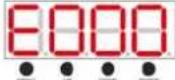 BeamZ LED Parbar 4-Way Kit 150.493 - NETTOYAGE - 10