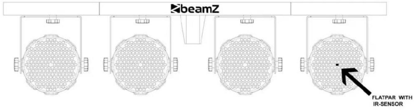 BeamZ LED Parbar 4-Way Kit 150.493 - Conecte el cable de alimentación - 2