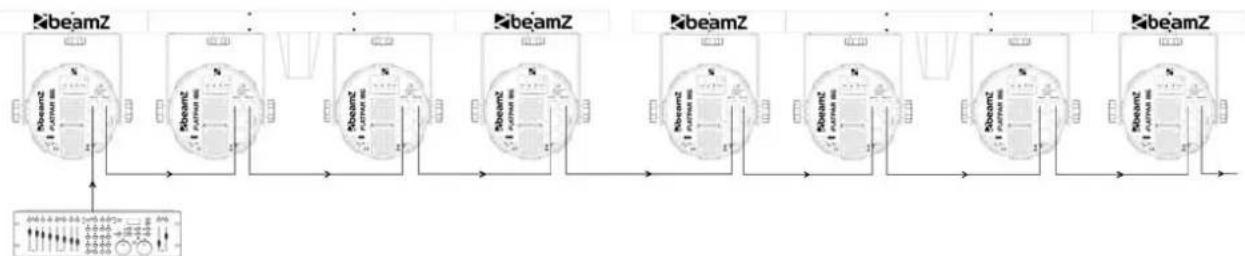 graph LR A["BeamZ"] --> B["BeamZ"] B --> C["BeamZ"] C --> D["BeamZ"] D --> E["BeamZ"] E --> F["BeamZ"] F --> G["BeamZ"] G --> H["BeamZ"] H --> I["BeamZ"] I --> J["BeamZ"] J --> K["BeamZ"] K --> L["BeamZ"] L --> M["BeamZ"] M --> N["BeamZ"] N --> O["BeamZ"] O --> P["BeamZ"] P --> Q["BeamZ"] Q --> R["B…