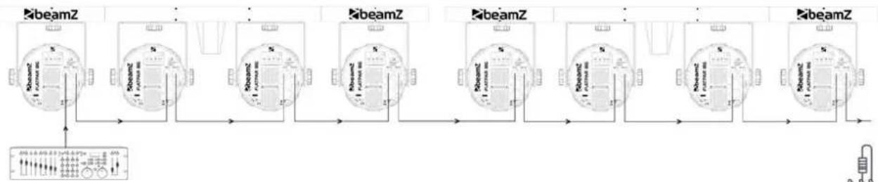 graph LR A["BeamZ"] --> B["BeamZ"] B --> C["BeamZ"] C --> D["BeamZ"] D --> E["BeamZ"] E --> F["BeamZ"] F --> G["BeamZ"] G --> H["Output"] style A fill:#f9f,stroke:#333 style B fill:#f9f,stroke:#333 style C fill:#f9f,stroke:#333 style D fill:#f9f,stroke:#333 style E fill:#f9f,stroke:#333 style F fill…