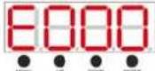 BeamZ LED Parbar 4-Way Kit 150.493 - NETTOYAGE - 11