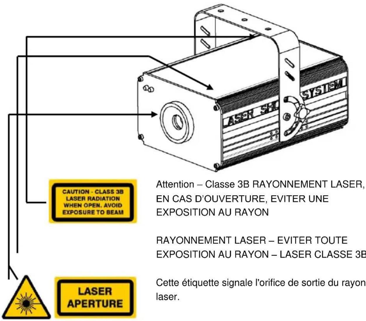 LASER SHO SYSTEM CAUTION - CLASS 3B LASER RADIATION WHEN OPEN. AVOID EXPOSURE TO BEAM Attention - Classe 3B RAYONNEMENT LASER, EN CAS D'OUVERTURE, EVITER UNE EXPOSITION AU RAYON RAYONNEMENT LASER - EVITER TOUTE EXPOSITION AU RAYON - LASER CLASSE 3B Laser APERTURE Cette étiquette signale l'orifice de sortie du rayon laser.