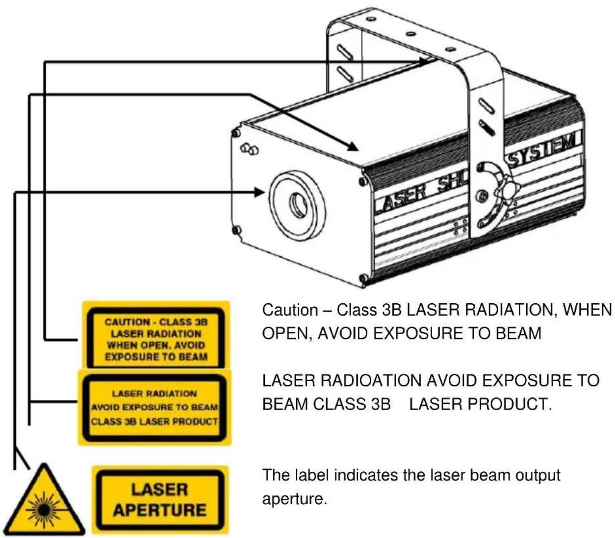 LASER SHO SYSTEM CAUTION - CLASS 3B LASER RADIATION WHEN OPEN. AVOID EXPOSURE TO BEAM LASER RADIATION AVOID EXPOSURE TO BEAM CLASS 3B LASER PRODUCT LASER APERTURE Caution - Class 3B LASER RADIATION, WHEN OPEN, AVOID EXPOSURE TO BEAM LASER RADIOATION AVOID EXPOSURE TO BEAM CLASS 3B LASER PRODUCT. The…