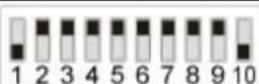BeamZ F1500 160.510 - Address Setup: - 2