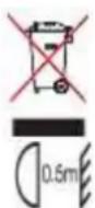 BeamZ Light Package 2 - WARNING DATA - 1