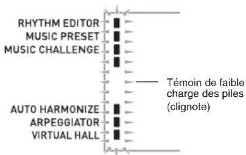 RHYTH EDITOR MUSIC PRESET MUSIC CHALLENGE AUTO HARMONIZE ARPEGGIATOR VIRTUAL HALL Témoin de faible charge des piles (clignote)