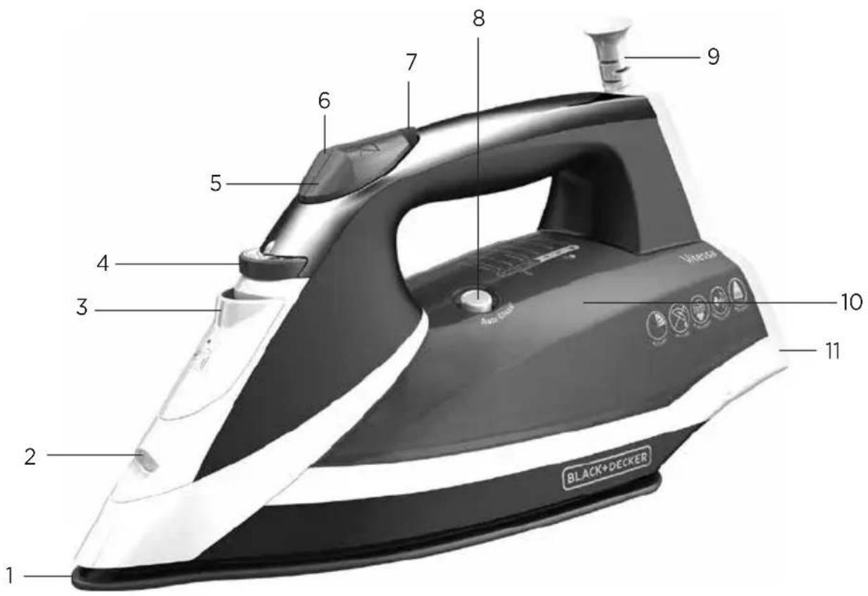 1 2 3 4 5 6 7 8 9 10 11 BLACK+DECKER