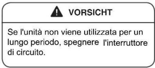VORSICHT Se l'unità non viene utilizzata per un lungo periodo, spegnere l'interruttore di circuito.