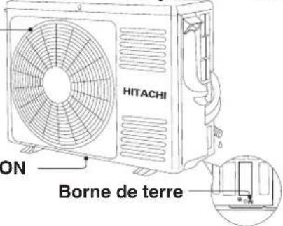 HITACHI ON Borne de terre