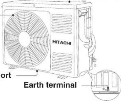 HITACHI ort Earth terminal