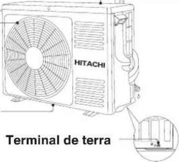 HITACHI Terminal de terra