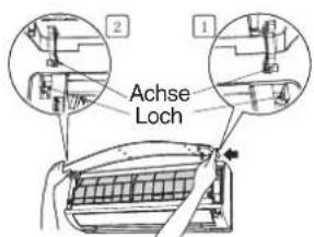 Achse Loch