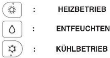 : HEIZBETRIEB : ENTFEUCHTEN : KÜHLBETRIEB