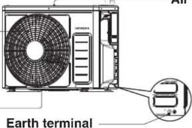 Earth terminal