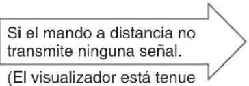 HITACHI RAC-20PECI - ANTES DE SOLICITAR SERVICIO, COMPRUEBE LOS SIGUIENTES PUNTOS. - 1